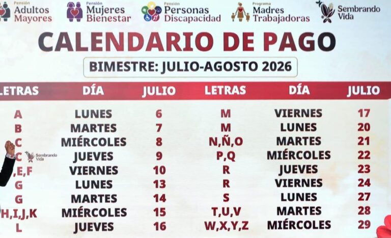 Entre 6 y 29 de julio se pagan pensiones del bienestar a adultos mayores