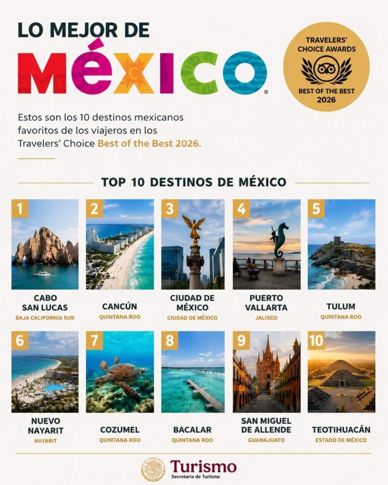 Bacalar, uno de los mejores 10 destinos vacacionales en México: TripAdvisor